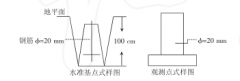 北京工业大学学生公寓沉降观测方案