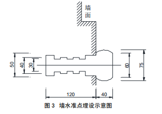 墙水准点埋设示意图