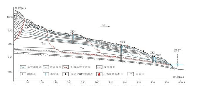 滑坡变形监测布设图