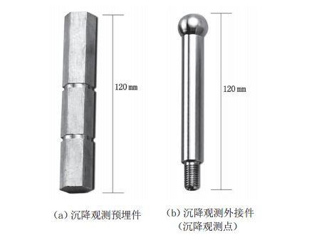 新型观测点