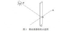 水准尺倾斜对测量精度的影响