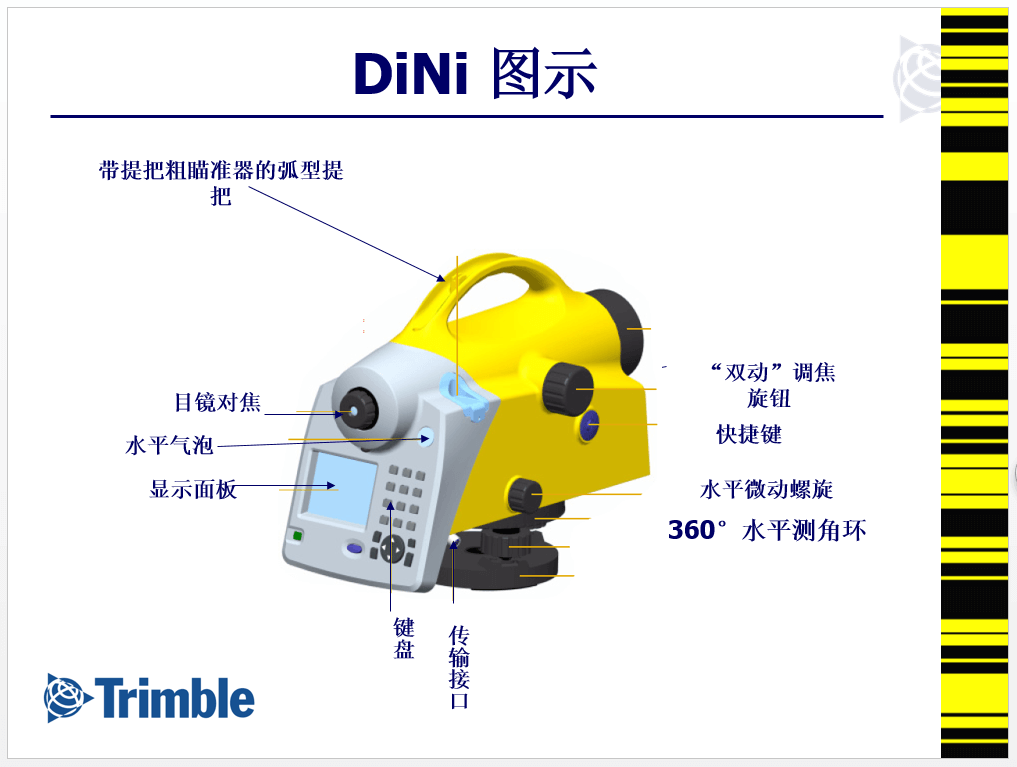 水准仪构造图