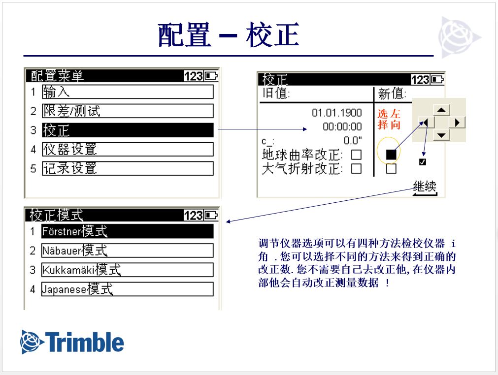 校正配置