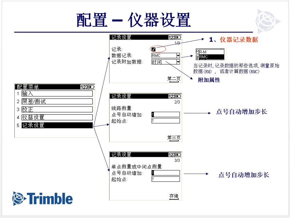 记录配置