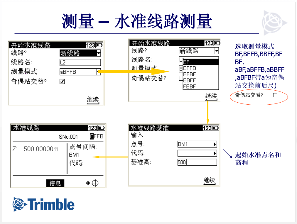 新建路线