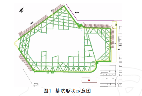 基坑示意图