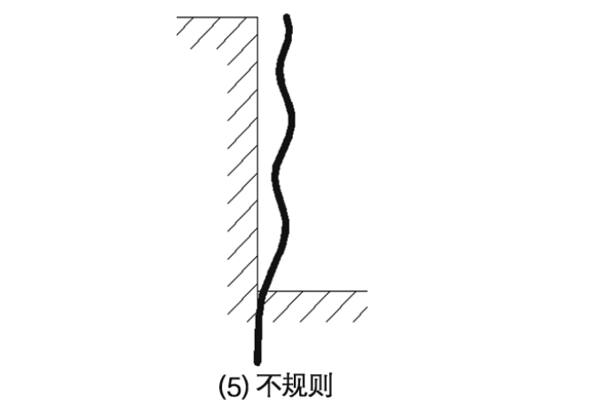 不规则