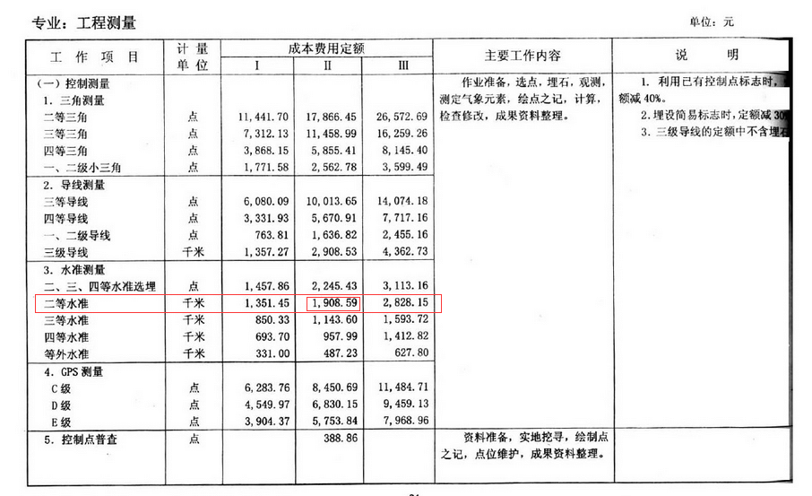 选石埋点收费