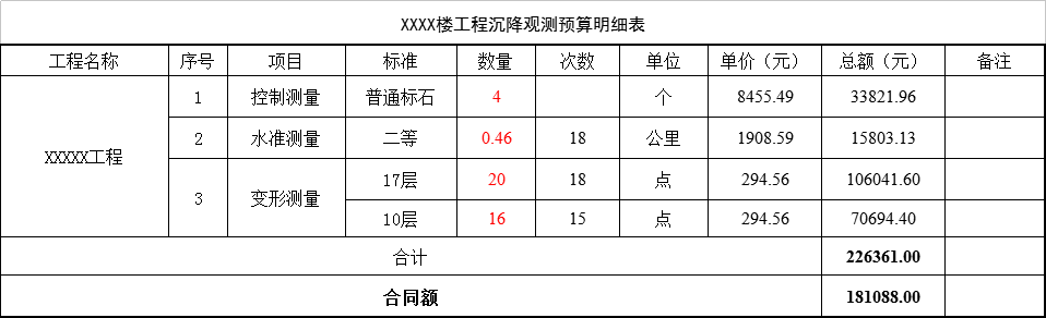 按上面进行收费计算