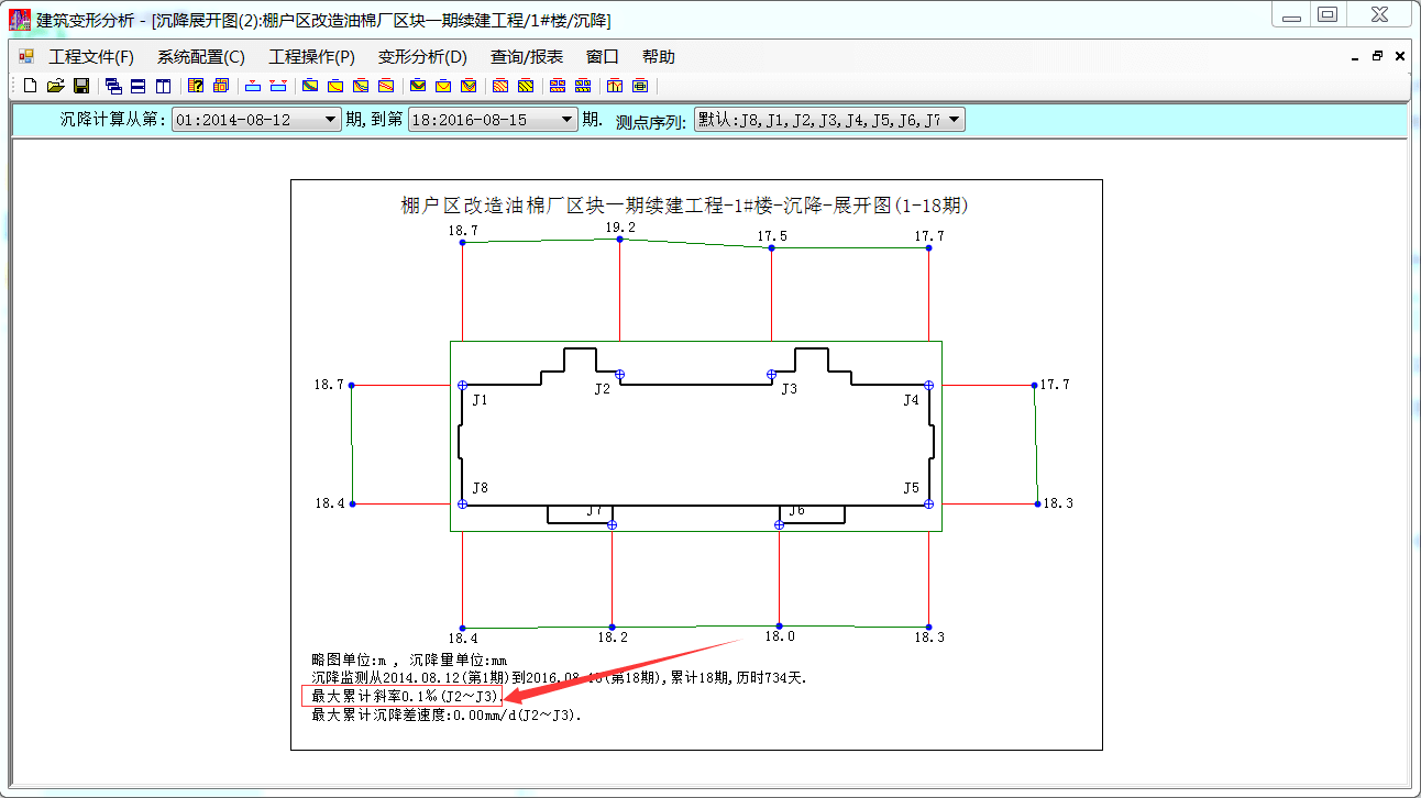 沉降展开图2