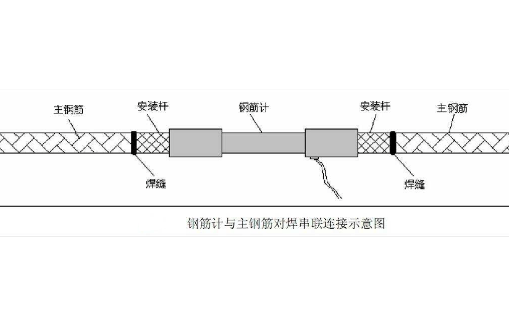 钢筋计安装示意图