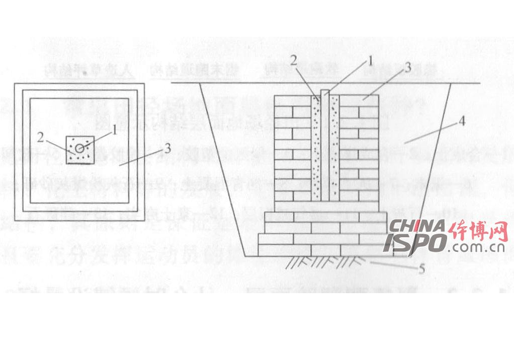 工作基点埋设示意图