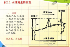 沉降观测怎么平差