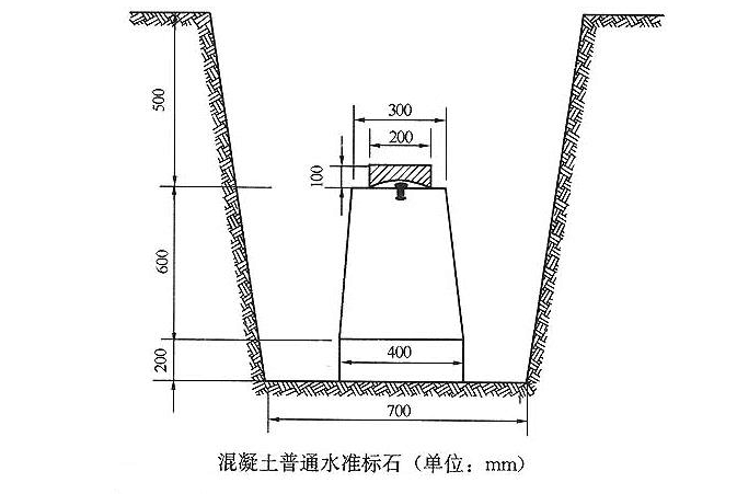 混凝土普通水准标石