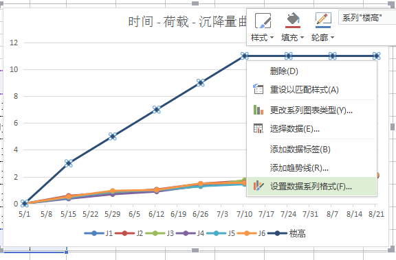 对楼层曲线进行调整