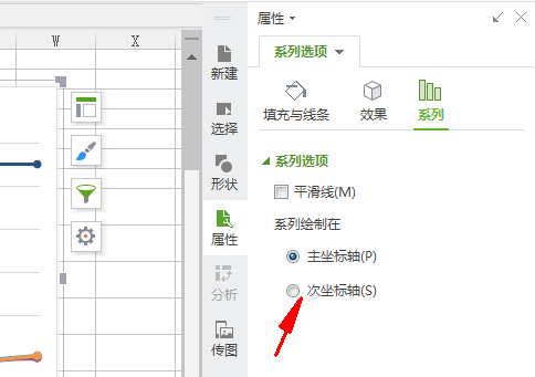 选择次坐标轴