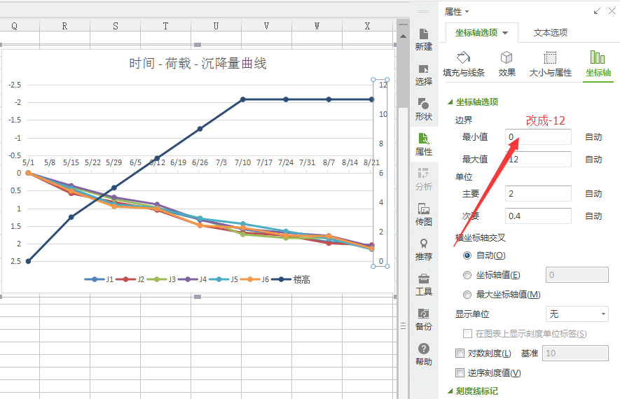 调整边界范围取值为-12