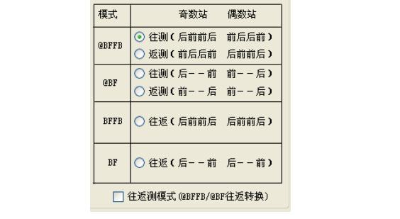 测量模式选择