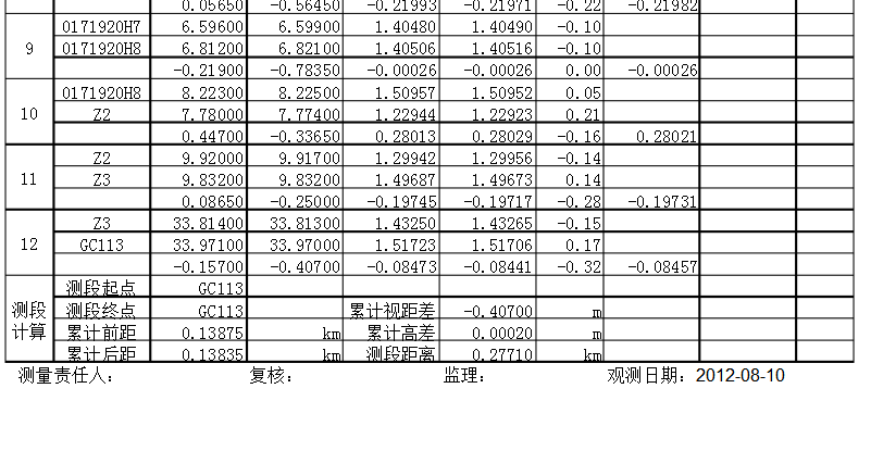 电子水准测量记录手簿